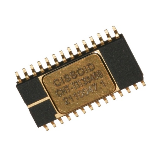 Products | CISSOID